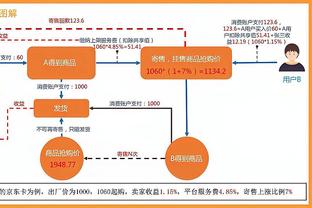 戈贝尔：太阳是一支实力强大的球队 我对球队的表现感到自豪